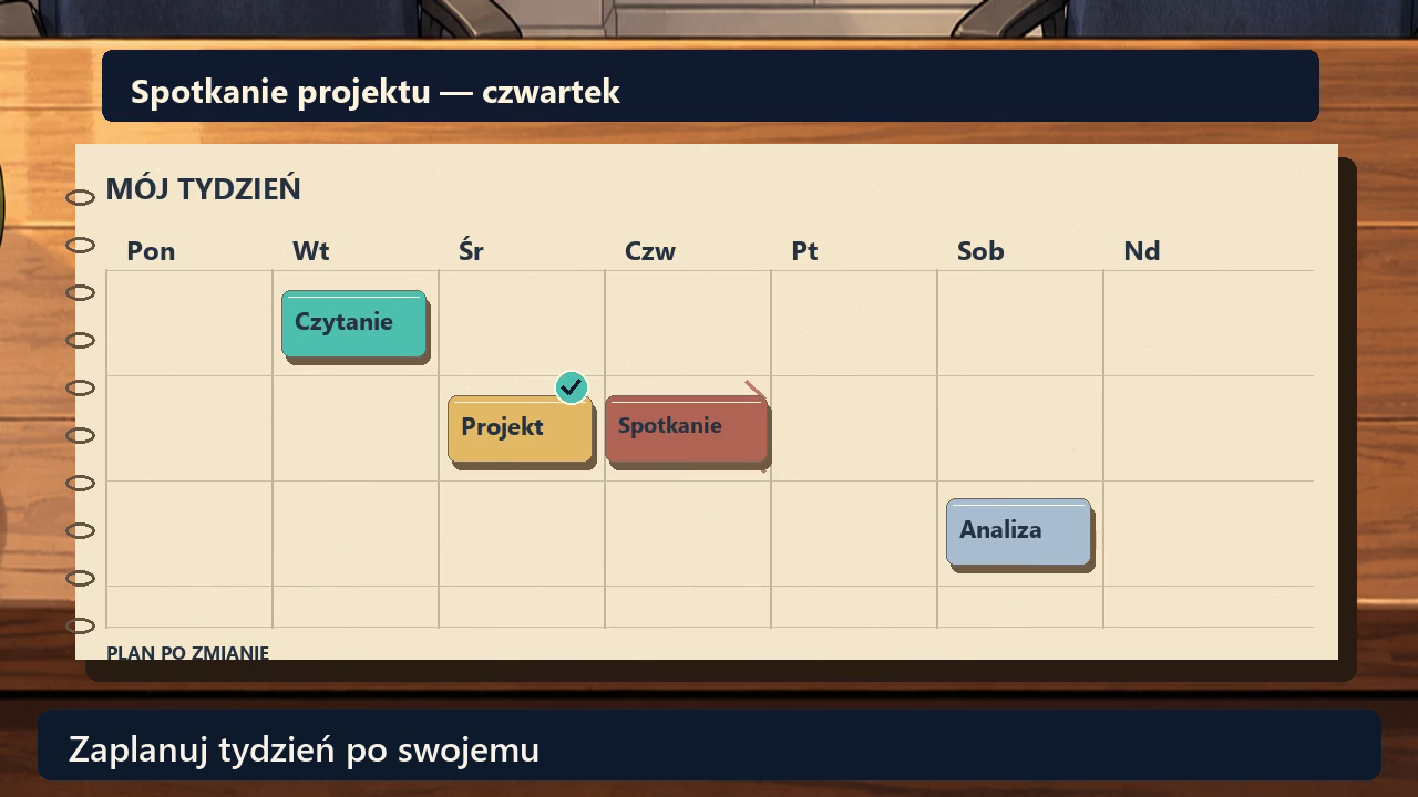 Ilustracja planowania tygodnia: projekt w środę, spotkanie w czwartek